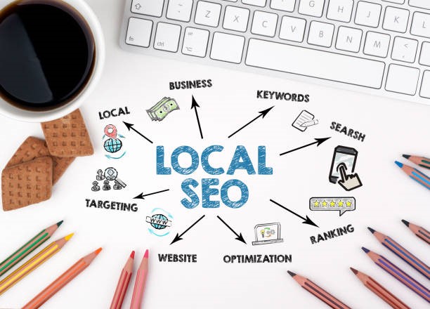 What is SEO? A Beginner's Guide to Search Engine Optimization