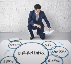 How to Build a Strong Brand Identity in 2025